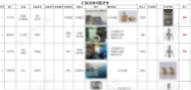 精益管理咨詢(xún)