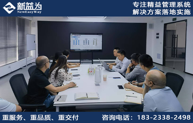 工廠(chǎng)目視規劃