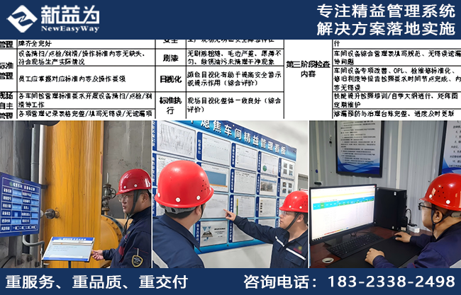 精益管理咨詢(xún)